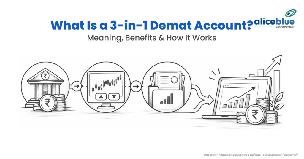 3-in-1 demat account linking a bank account, trading account and demat account in one flow to buy, sell and hold shares