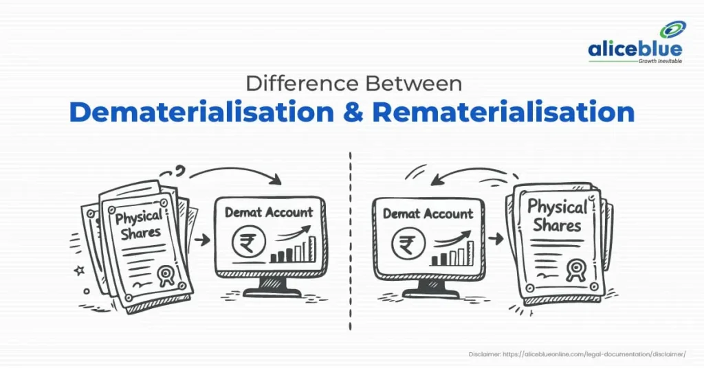 diffrence between dematerialisation and Rematerialisation
