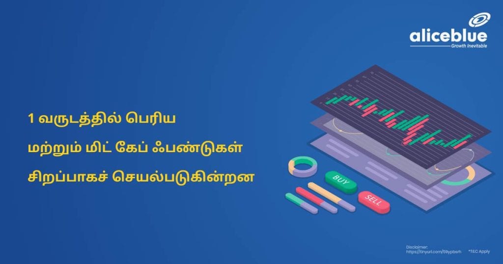 Top Performing Large and Mid Cap Funds in 1 Year Tamil