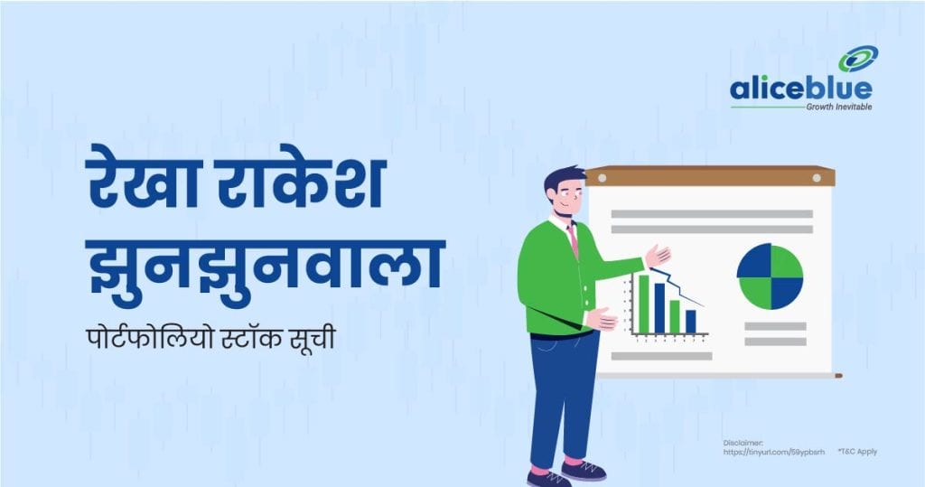 Rekha Rakesh Jhunjhunwala Portfolio Hindi