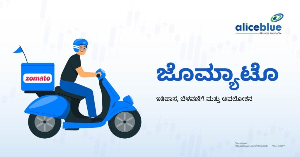 Zomato - History, Growth, and Overview Kannada