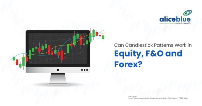 Can Candlestick Patterns Work in Equity, F&O and Forex