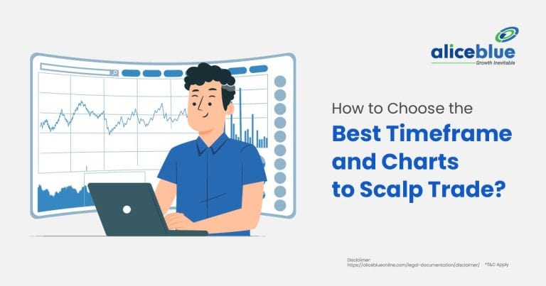 How to Choose the Best Timeframe and Charts to Scalp Trade