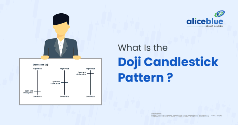 What Is the Doji Candlestick Pattern