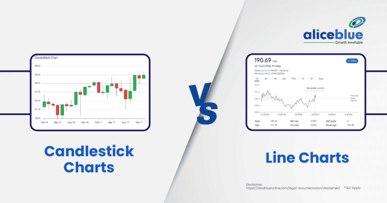 Candlestick Charts Vs Line Charts