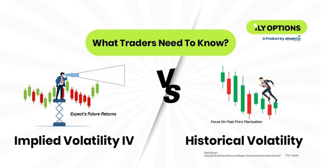 Implied Volatility IV vs Historical Volatility-02