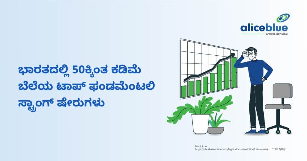 Top Fundamentally Strong Stocks Below 50 (1)