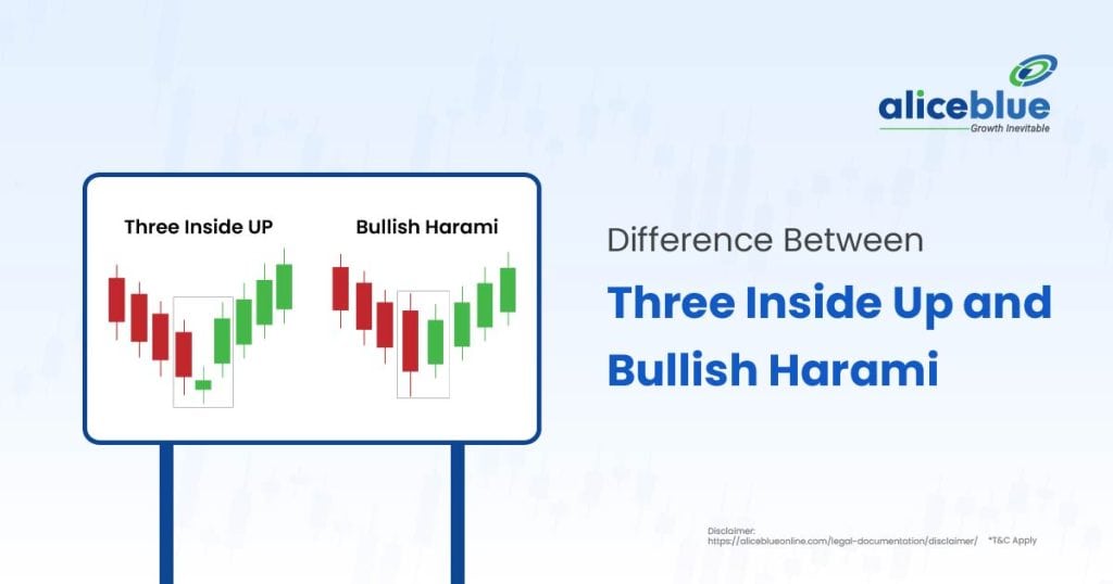 Difference Between Three Inside Up and Bullish Harami