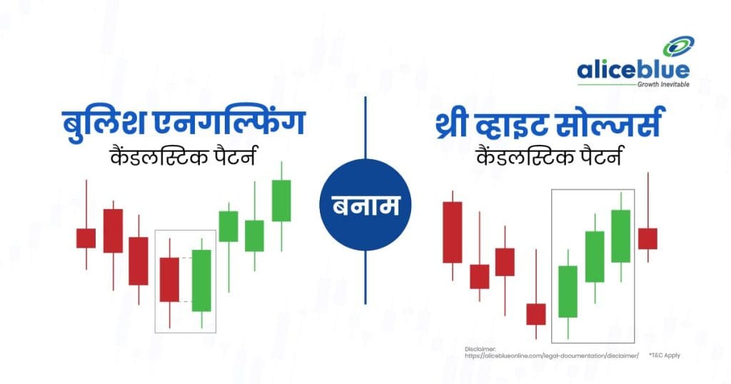 Bullish Engulfing Candlestick Pattern vs Three White Soldiers Candlestick Pattern-02