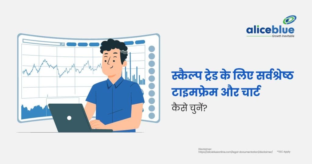 How to Choose the Best Timeframe and Charts to Scalp Trade-02