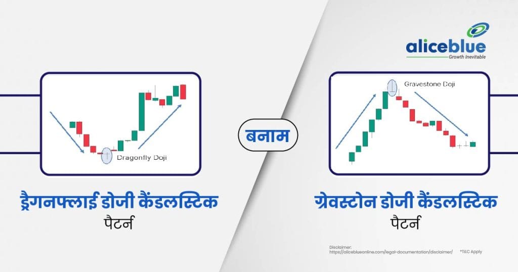 Dragonfly Doji vs Gravestone Doji (1)