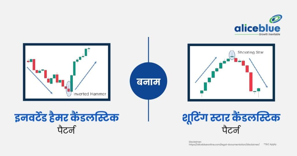 Inverted Hammer Candlestick Pattern vs Shooting Star Candlestick Pattern (1)