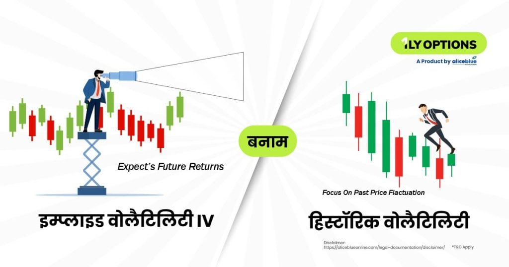 Implied Volatility IV vs Historical Volatility (1)