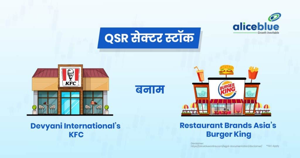 QSR - Devyani International vs Restaurant Brands Asia (Burger king vs KFC)-03