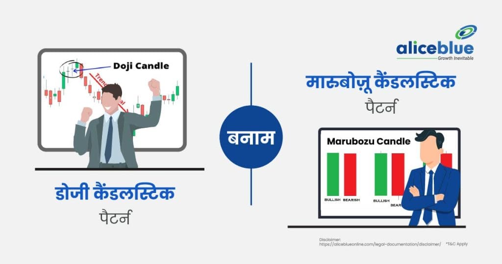 Doji Candlestick Pattern vs Marubozu Candlestick Pattern Hindi