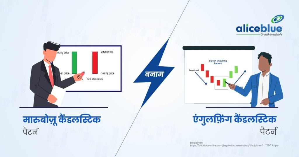 Marubozu Candlestick Pattern vs Engulfing Candlestick Pattern Hindi