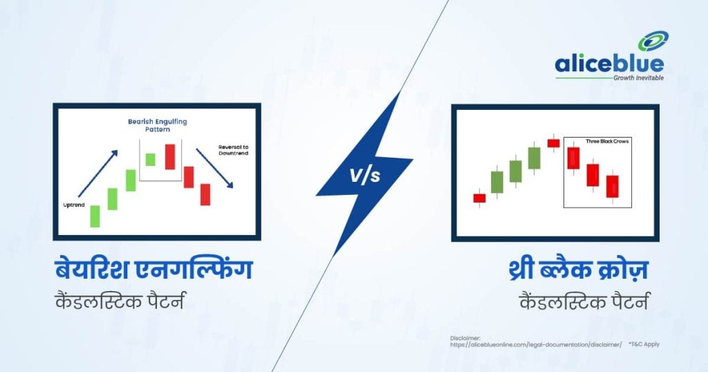Bearish Engulfing Candlestick Pattern vs Three Black Crows Candlestick Pattern In Hindi