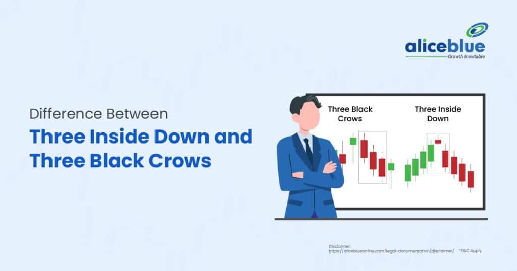 Difference Between Three Inside Down and Three Black Crows