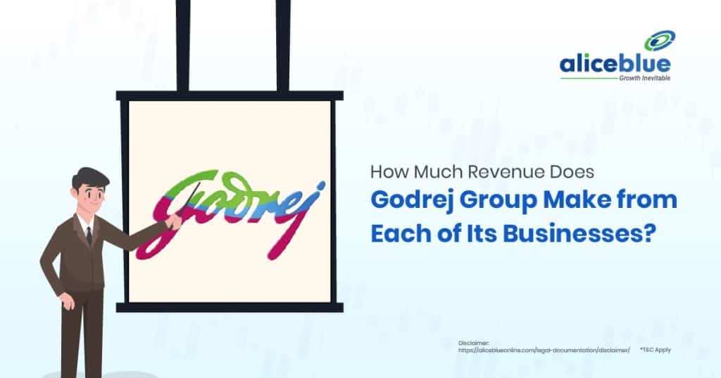 How Much Revenue Does Godrej Group Make from Each of Its Businesses-01