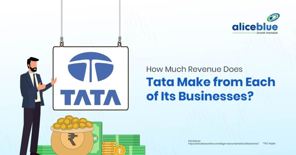 How Much Revenue Does Tata Make from Each of Its Businesses?
