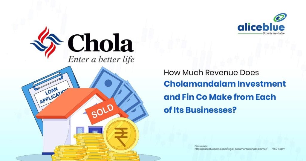 How Much Revenue Does Cholamandalam Investment and Fin Co Make from Each of Its Businesses?
