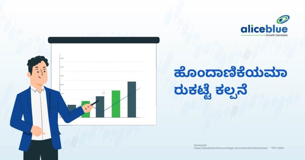 Adaptive Market Hypothesis Kannada