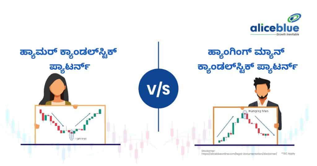 Hammer Candlestick Pattern vs Hanging Man Candlestick Pattern (1)