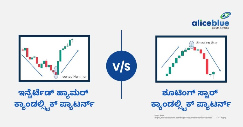 Inverted Hammer Candlestick Pattern vs Shooting Star Candlestick Pattern (1)