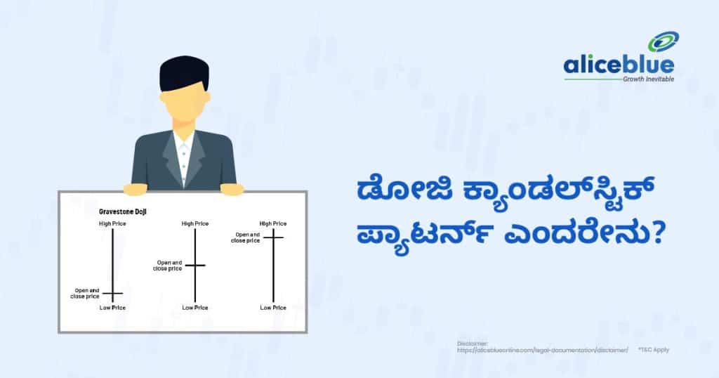 What Is the Doji Candlestick Pattern-04