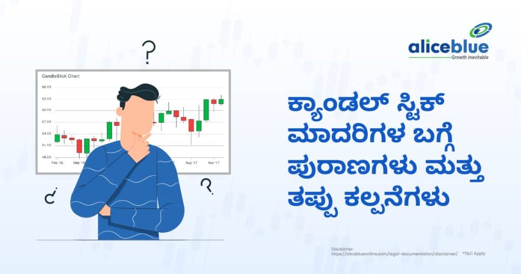 Myths and Misconceptions About Candlestick Patterns Kannada
