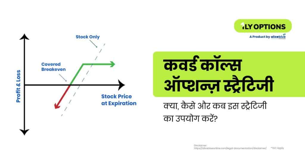 Covered Calls Options Strategy- What, How And When To Use The Strategy