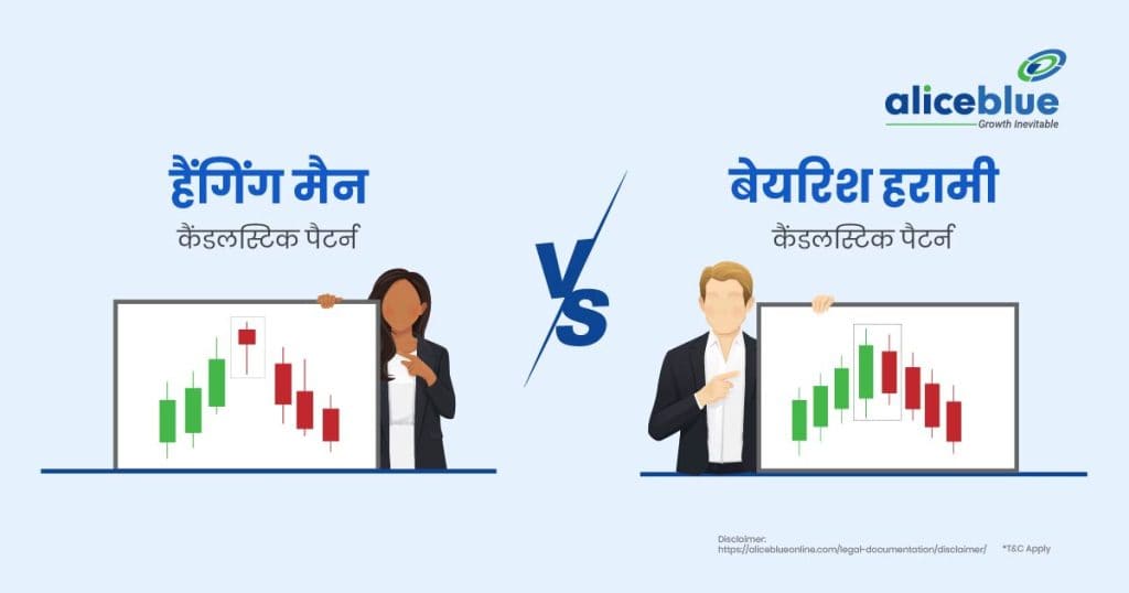 Hanging Man vs Bearish Harami Candlestick Pattern