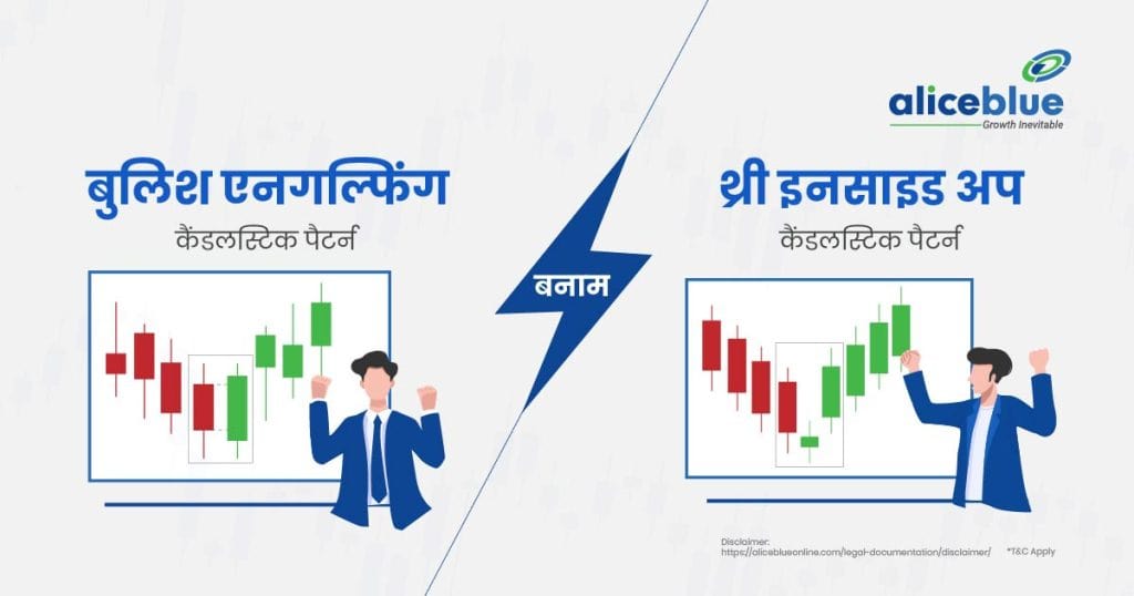 Bullish Engulfing vs Three Inside Up Candlestick Pattern