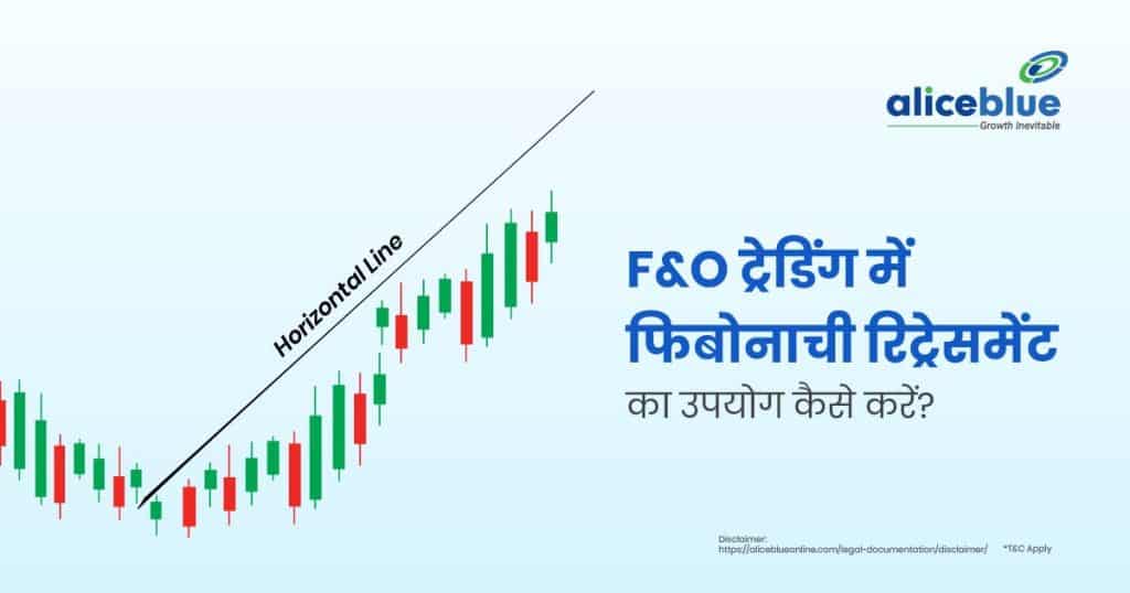 How To Use Fibonacci Retracement In F&O Trading