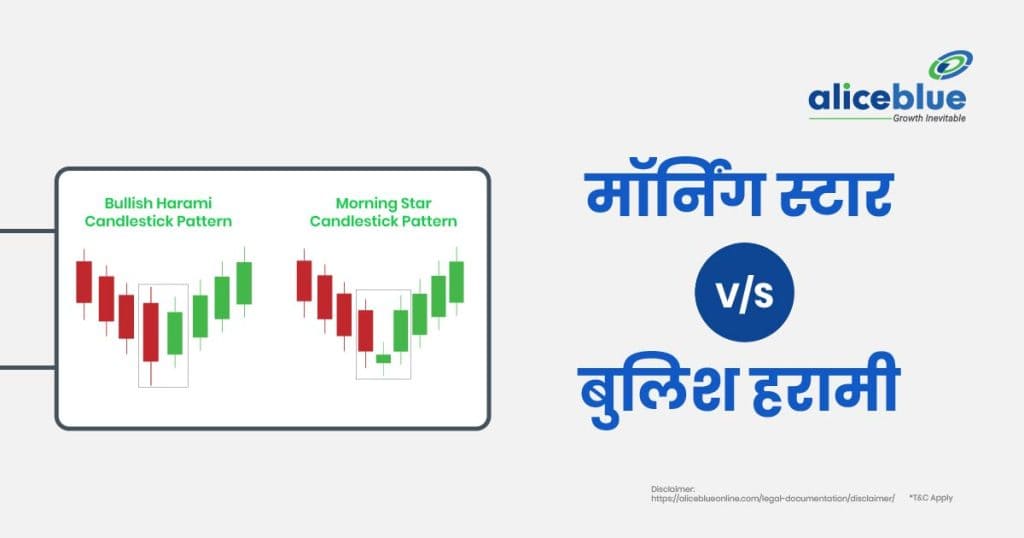 Difference Between Morning Star and Bullish Harami