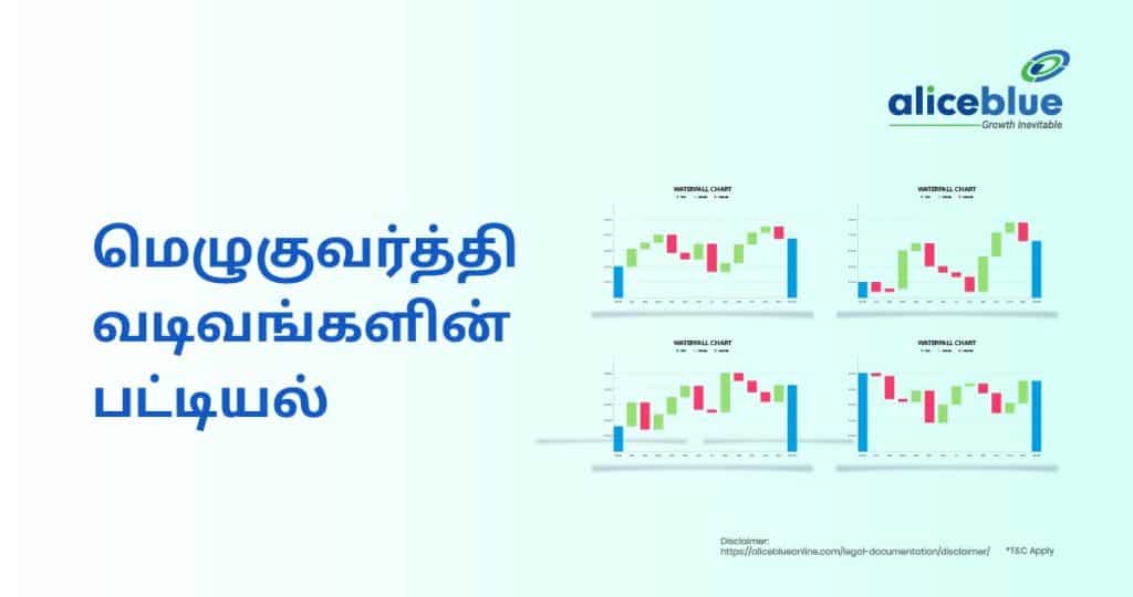 List Of Candlestick Patterns-07