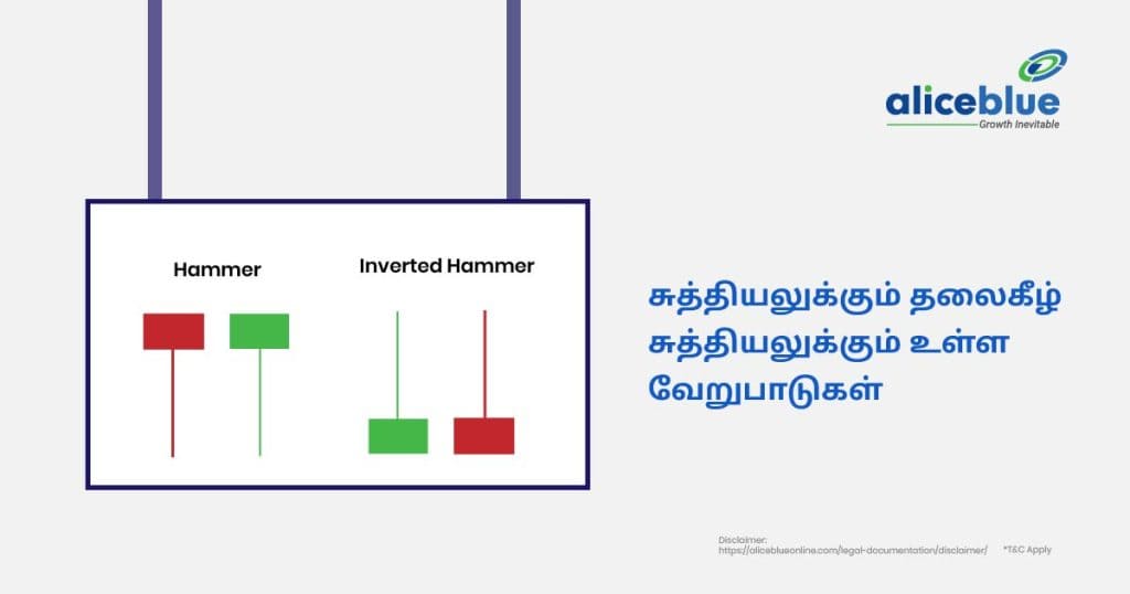Differences Between Hammer and Inverted Hammer-05