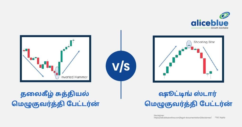 Inverted Hammer Candlestick Pattern vs Shooting Star Candlestick Pattern-04