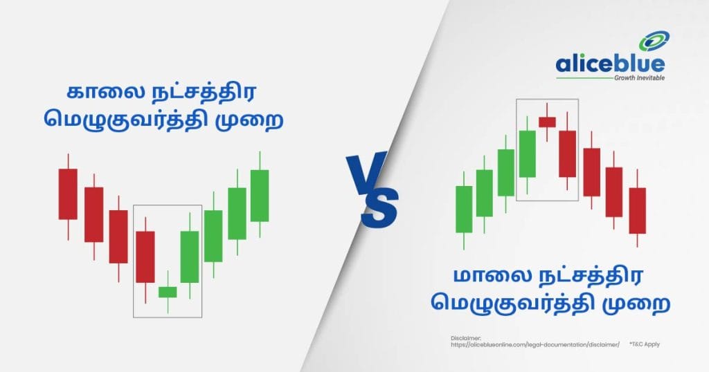 Morning Star Candlestick Pattern vs Evening Star Candlestick Pattern-05