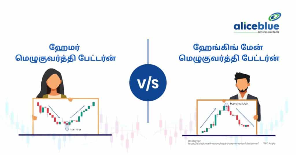 Hammer Candlestick Pattern vs Hanging Man Candlestick Pattern-05