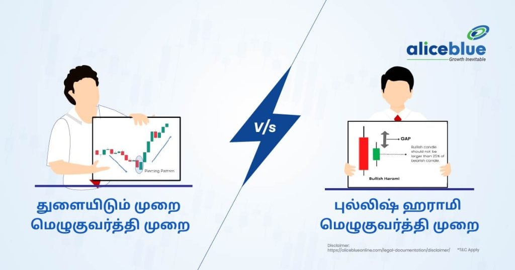 Piercing Line Candlestick Pattern vs Bullish Harami Candlestick Pattern