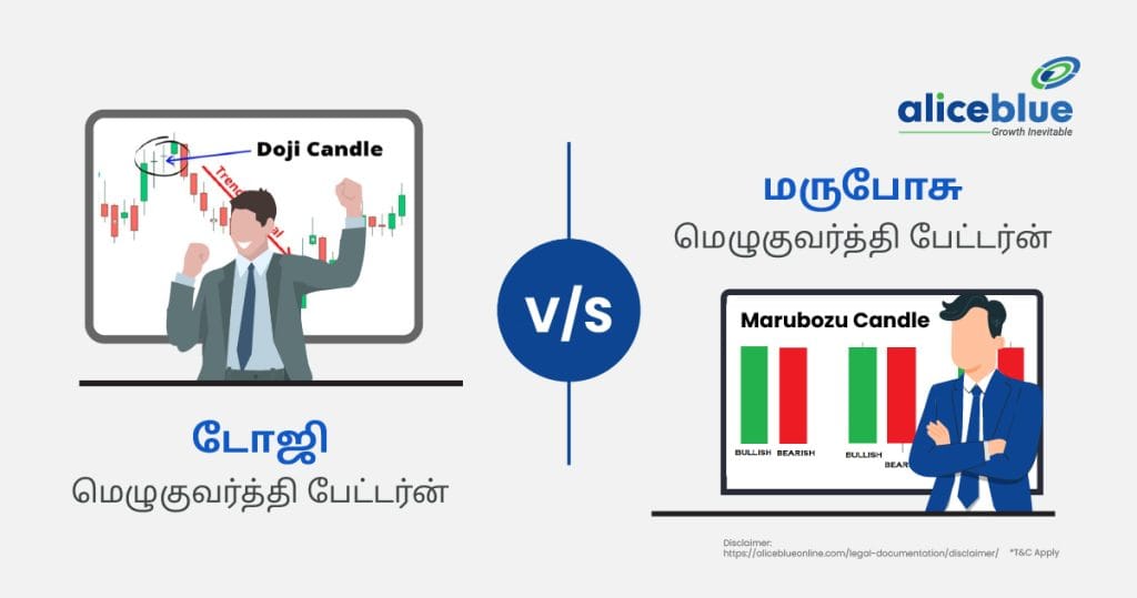 Doji Candlestick Pattern vs Marubozu Candlestick Pattern Tamil