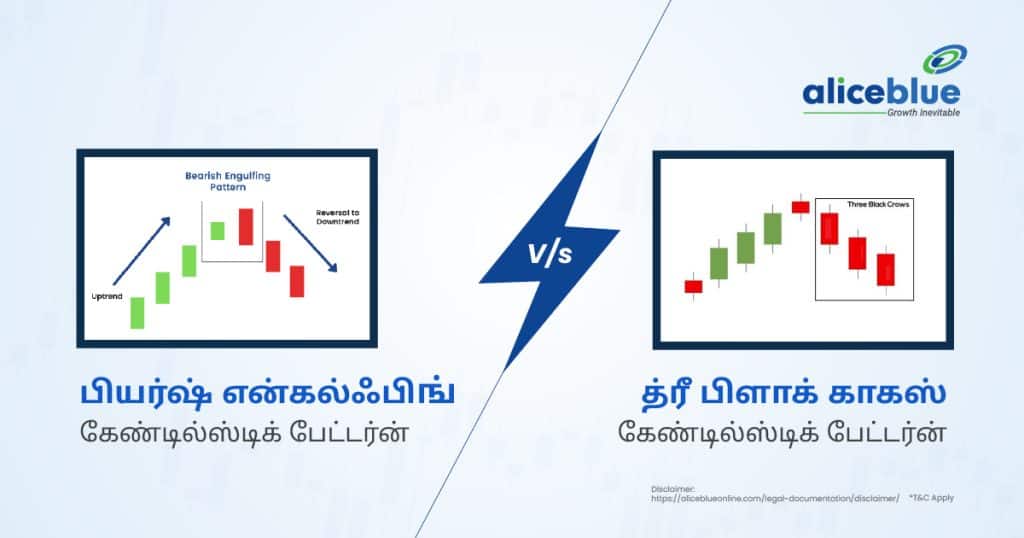 Bearish Engulfing Candlestick Pattern vs Three Black Crows Candlestick Pattern Tamil