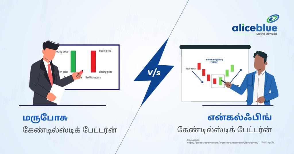 Marubozu Candlestick Pattern vs Engulfing Candlestick Pattern Tamil