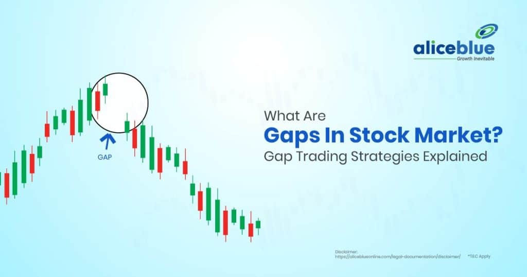 What Are Gaps In Stock Market- Gap Trading Strategies Explained