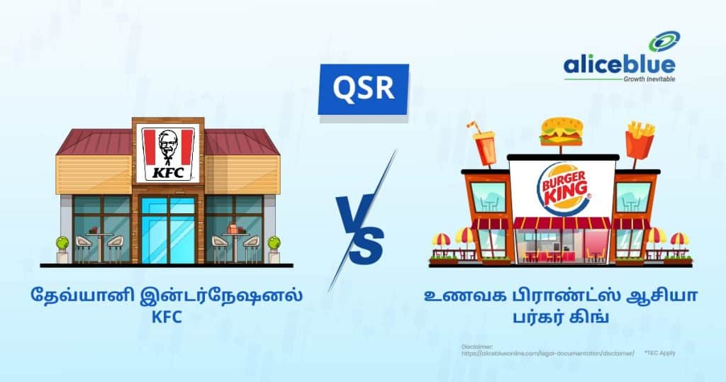 QSR - Devyani International vs Restaurant Brands Asia (Burger king vs KFC)-06