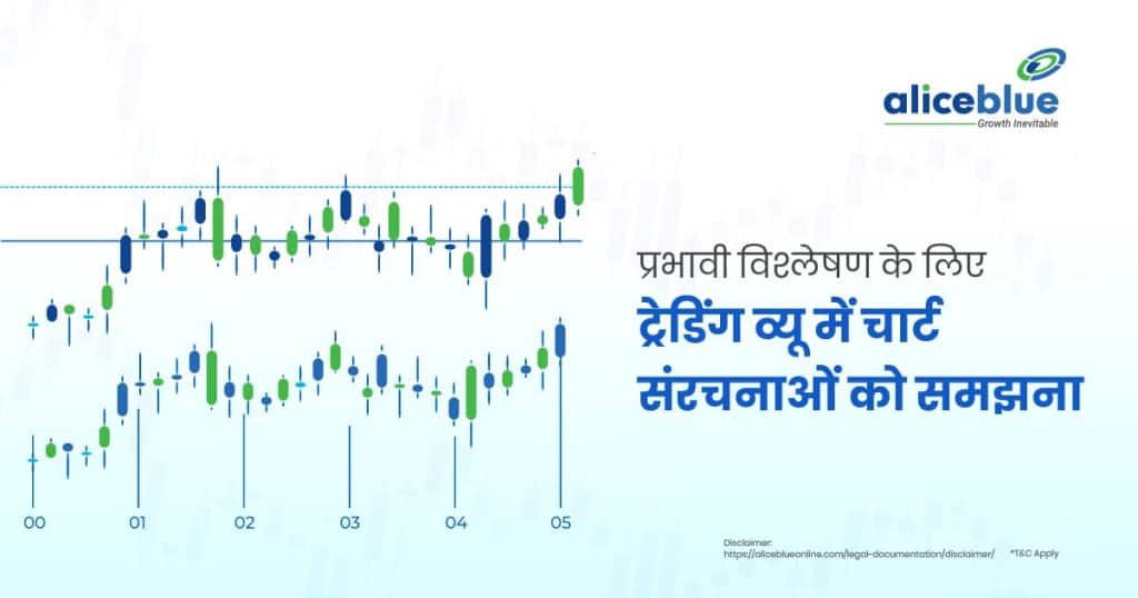 Understanding Chart Structures in TradingView for Effective Analysis