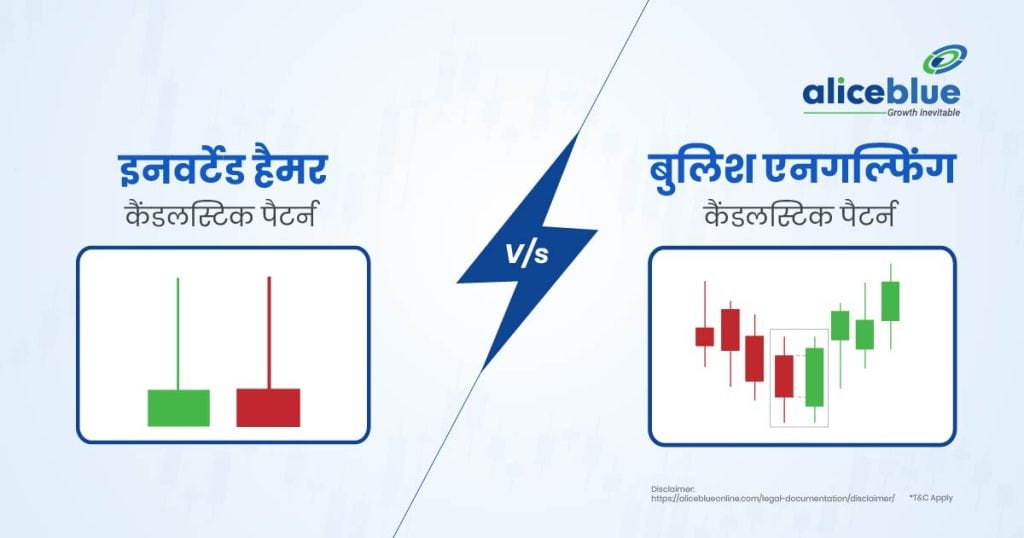 Inverted Hammer vs Bullish Engulfing Candlestick Pattern-02