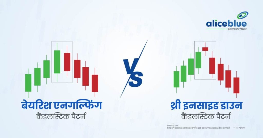 Bearish Engulfing vs Three Inside Down Candlestick Pattern