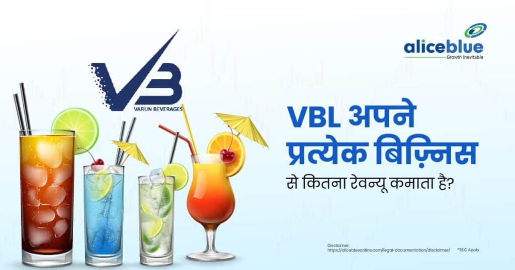 How Much Revenue Does Varun Beverages Make from Each of Its Businesses